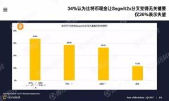 小狐錢(qián)包重新登錄流程詳