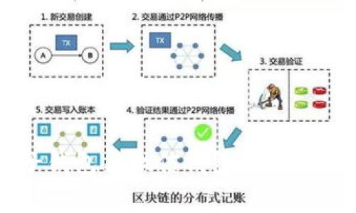 電子錢包與微信錢包的區(qū)別解析