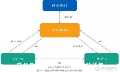 農(nóng)行數(shù)字錢(qián)包開(kāi)通紅包活