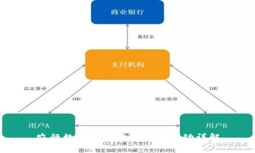 農(nóng)行數(shù)字錢(qián)包開(kāi)通紅包活動(dòng)詳解