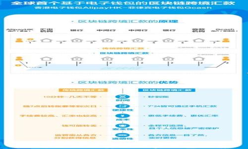 
緬甸可用的安全加密錢包推薦