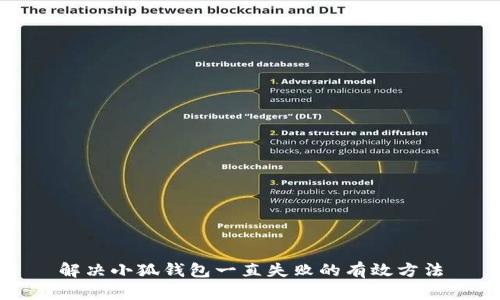 解決小狐錢包一直失敗的有效方法