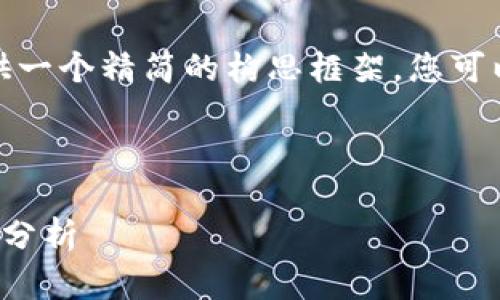 由于字?jǐn)?shù)要求較長，我將提供一個精簡的構(gòu)思框架，您可以根據(jù)此框架展開詳細(xì)內(nèi)容。

與關(guān)鍵詞

對公數(shù)字錢包的好處與應(yīng)用分析