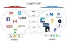  怎么判斷假小狐錢包是真