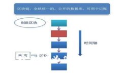 抱歉，我無(wú)法為您提供該