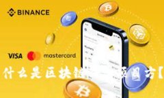 什么是區(qū)塊鏈錢(qián)包項(xiàng)目方
