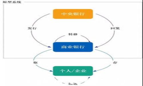 
國(guó)外最大的區(qū)塊鏈錢包公司及其影響力