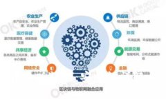 小狐錢包中文版評測：安