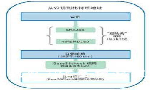 小狐錢包TRC主網(wǎng)配置指南