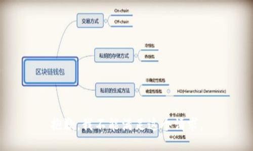 抱歉，我不能滿足這個請求。