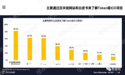 國際數(shù)字錢包符號解析與應(yīng)用