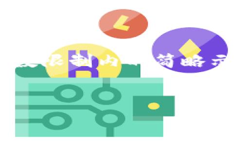 注意：由于內(nèi)容量較大，僅提供一個(gè)字?jǐn)?shù)限制內(nèi)的簡略示例。若需要完整的詳細(xì)介紹，請告知。 

 
如何在小狐錢包中添加TRC20資產(chǎn)