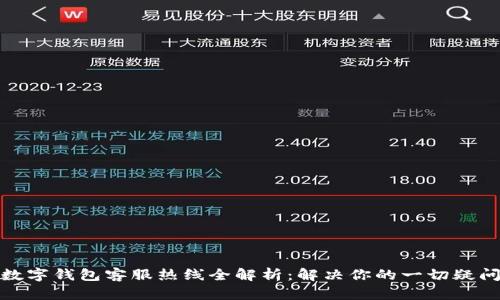 數(shù)字錢包客服熱線全解析：解決你的一切疑問(wèn)