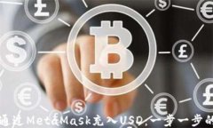 如何通過MetaMask充入USD：一