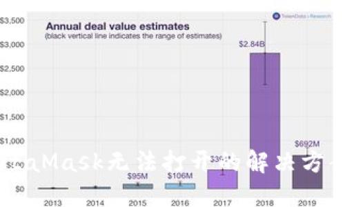 手機(jī)MetaMask無法打開的解決方案與指南