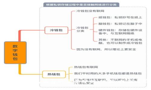 數(shù)字藏品錢包收費的全景分析：現(xiàn)狀、機制與前景