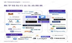 小狐錢包配置詳解與使用