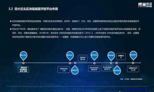 

小狐錢包卡鏈了怎么辦？解決方案與常見問題解析