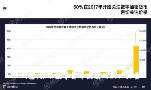 云錢包：推動(dòng)數(shù)字貨幣發(fā)展的新興力量