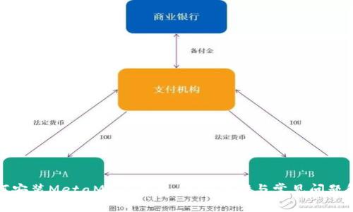 如何安裝MetaMask錢包：詳細步驟與常見問題解答