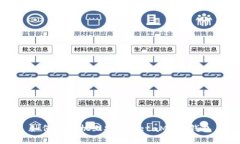 如何在手機(jī)上安裝MetaMas