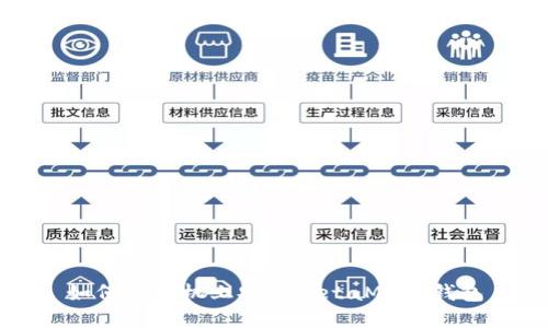 如何在手機上安裝MetaMask錢包