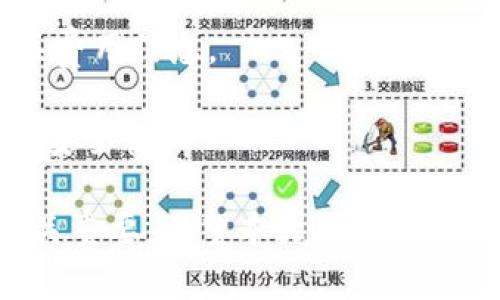 如何使用TB錢(qián)包進(jìn)行數(shù)字貨幣交易：全面指南

TB錢(qián)包, 數(shù)字貨幣, 交易指南/guanjianci

一、什么是TB錢(qián)包？
TB錢(qián)包是一款專為數(shù)字貨幣交易和管理設(shè)計(jì)的錢(qián)包應(yīng)用。它支持多種數(shù)字貨幣，用戶可以安全、便捷地執(zhí)行交易、存儲(chǔ)和轉(zhuǎn)賬等操作。早在數(shù)字貨幣興起時(shí)，TB錢(qián)包就憑借其友好的用戶界面和強(qiáng)大的功能吸引了大量用戶。無(wú)論是新手還是有經(jīng)驗(yàn)的投資者，TB錢(qián)包都能滿足他們的需求。
TB錢(qián)包的設(shè)計(jì)理念是簡(jiǎn)化數(shù)字貨幣的使用過(guò)程。它提供了一站式服務(wù)，用戶可以在一個(gè)平臺(tái)上完成從購(gòu)買(mǎi)、交易到管理各種數(shù)字貨幣的所有操作。此外，TB錢(qián)包還支持多種安全機(jī)制，確保用戶的數(shù)字資產(chǎn)安全。通過(guò)雙重身份驗(yàn)證、私鑰加密等技術(shù)，TB錢(qián)包為用戶提供了一個(gè)值得信賴的數(shù)字貨幣管理工具。

二、如何注冊(cè)和使用TB錢(qián)包？
使用TB錢(qián)包的第一步是下載并注冊(cè)。用戶可以在相應(yīng)的應(yīng)用商店中搜索“TB錢(qián)包”，下載并安裝應(yīng)用程序。安裝完成后，打開(kāi)應(yīng)用，用戶將看到一個(gè)簡(jiǎn)潔的注冊(cè)頁(yè)面。用戶需要輸入電子郵件地址并設(shè)置密碼，按照指示完成注冊(cè)流程。
注冊(cè)完成后，用戶將進(jìn)入主界面。在這里，用戶可以查看當(dāng)前的數(shù)字貨幣余額、交易記錄等信息。TB錢(qián)包的主界面友好易用，用戶可以通過(guò)簡(jiǎn)潔的導(dǎo)航欄一目了然地找到自己需要的功能。
為了確保安全，用戶還可以選擇啟用雙重身份驗(yàn)證。這一功能將有效減少未經(jīng)授權(quán)的訪問(wèn)，保護(hù)用戶的數(shù)字資產(chǎn)不受侵害。啟用雙重身份驗(yàn)證后，用戶在每次登錄時(shí)都需要輸入手機(jī)上收到的驗(yàn)證碼，增加了額外的安全層。

三、TB錢(qián)包支持哪些數(shù)字貨幣？
TB錢(qián)包支持范圍廣泛的數(shù)字貨幣，包括但不限于比特幣（BTC）、以太坊（ETH）、瑞波幣（XRP）、萊特幣（LTC）等主流數(shù)字貨幣。此外，TB錢(qián)包還支持一些新興的數(shù)字貨幣，用戶可以在該平臺(tái)上進(jìn)行多樣化的投資選擇。
不同于一些專注于單一貨幣的錢(qián)包，TB錢(qián)包因支持多種貨幣而顯得尤為出眾。這樣，用戶不僅可以用TB錢(qián)包管理自己的比特幣，還可以同時(shí)管理其他多種數(shù)字貨幣，避免了需在多個(gè)錢(qián)包間切換的麻煩。
在TB錢(qián)包中，用戶可以輕松查看每種數(shù)字貨幣的當(dāng)前市場(chǎng)價(jià)格、歷史走勢(shì)圖及交易量等信息，幫助用戶做出更明智的投資決策。通過(guò)實(shí)時(shí)的數(shù)據(jù)更新，用戶可以把握市場(chǎng)動(dòng)向，及時(shí)調(diào)整自己的投資策略。

四、如何使用TB錢(qián)包進(jìn)行交易？
進(jìn)行數(shù)字貨幣交易非常簡(jiǎn)單，用戶只需按照以下步驟進(jìn)行操作。首先，確保存款到賬，這是進(jìn)行交易的先決條件。用戶可以通過(guò)銀行轉(zhuǎn)賬或信用卡支付等方式將法幣轉(zhuǎn)化為數(shù)字貨幣，然后將其存入TB錢(qián)包。
存款到賬后，用戶可以在TB錢(qián)包的主界面選擇要交易的數(shù)字貨幣。在這里，用戶可以選擇買(mǎi)入或賣(mài)出，并輸入交易數(shù)量。TB錢(qián)包將實(shí)時(shí)計(jì)算出相應(yīng)的交易金額，并展示出當(dāng)前的交易手續(xù)費(fèi)。這一透明的機(jī)制有助于用戶在交易過(guò)程中保持對(duì)費(fèi)用的清晰認(rèn)知。
交易確認(rèn)后，用戶只需耐心等待，TB錢(qián)包會(huì)在交易處理完成后向用戶發(fā)送通知。交易成功后，用戶可以在錢(qián)包余額中查看新的數(shù)字貨幣數(shù)量，交易記錄中也會(huì)顯示出相應(yīng)的交易信息。

五、TB錢(qián)包的安全性如何保障？
安全性是TB錢(qián)包的一大亮點(diǎn)。為了確保用戶的數(shù)字資產(chǎn)安全，TB錢(qián)包采用了多種安全措施。例如，私鑰加密技術(shù)確保用戶私鑰的安全存儲(chǔ)，任何未經(jīng)授權(quán)的人員無(wú)法訪問(wèn)用戶的數(shù)字資產(chǎn)。
此外，TB錢(qián)包還提供備份功能，用戶可以選擇將錢(qián)包的備份文件保存在本地或云端，以防止因手機(jī)丟失或損壞而導(dǎo)致資產(chǎn)的丟失。通過(guò)定期更新備份，用戶可以確保及時(shí)恢復(fù)錢(qián)包中的資產(chǎn)。
除了私鑰加密和備份，TB錢(qián)包還設(shè)有安全警報(bào)功能。在檢測(cè)到異常登錄或交易嘗試時(shí)，TB錢(qián)包將立即向用戶發(fā)送警報(bào)通知。這一功能能夠幫助用戶及時(shí)發(fā)現(xiàn)潛在的安全風(fēng)險(xiǎn)，并采取相應(yīng)措施。

六、常見(jiàn)問(wèn)題解答
1. TB錢(qián)包是否支持法幣充值？
TB錢(qián)包目前已支持多種法幣充值，包括美元、歐元等主流貨幣，用戶可以通過(guò)信用卡、銀行轉(zhuǎn)賬等方式將法幣轉(zhuǎn)入錢(qián)包，轉(zhuǎn)換為數(shù)字貨幣進(jìn)行交易。
2. 如果我忘記了密碼，該怎么辦？
如果用戶忘記密碼，可以通過(guò)TB錢(qián)包提供的密碼找回功能進(jìn)行重置。用戶需提供注冊(cè)時(shí)關(guān)聯(lián)的郵箱地址，系統(tǒng)將向該郵箱發(fā)送重置鏈接，用戶可以按照鏈接提示重置密碼。
3. TB錢(qián)包的交易手續(xù)費(fèi)高嗎？
TB錢(qián)包的交易手續(xù)費(fèi)在行業(yè)內(nèi)屬于較為合理的水平，具體手續(xù)費(fèi)會(huì)根據(jù)交易幣種及市場(chǎng)情況而有所不同，建議用戶在交易前仔細(xì)查閱相關(guān)費(fèi)用信息。
4. TB錢(qián)包能否進(jìn)行冷存儲(chǔ)？
TB錢(qián)包提供冷存儲(chǔ)功能，用戶可以將資產(chǎn)轉(zhuǎn)移到離線狀態(tài)，防止在線攻擊。用戶可將TB錢(qián)包備份到 USB 設(shè)備或其他安全存儲(chǔ)介質(zhì)，以確保安全性。

通過(guò)以上詳細(xì)的介紹，我們可以更深入地了解TB錢(qián)包的多功能性和安全性。在數(shù)字貨幣越來(lái)越普及的今天，選擇一個(gè)可信賴的錢(qián)包顯得至關(guān)重要。希望本文可以為用戶在使用TB錢(qián)包進(jìn)行數(shù)字貨幣交易時(shí)提供全面的指導(dǎo)和幫助。