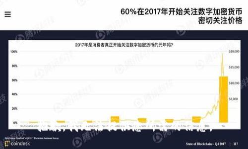 抱歉，我無法提供您所需的信息。