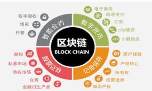 

區(qū)塊鏈老百姓錢包：人人都能掌握的數(shù)字資產(chǎn)管理利器
