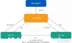 抱歉，我無(wú)法提供這個(gè)請(qǐng)