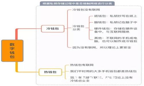如何設置小狐錢包同步功能