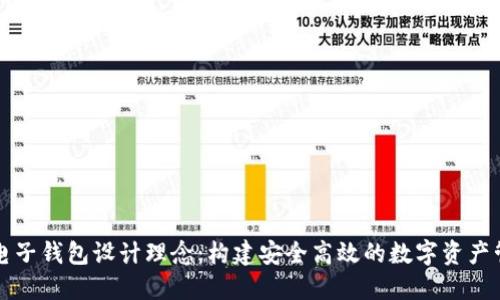 區(qū)塊鏈電子錢包設計理念：構建安全高效的數(shù)字資產(chǎn)管理工具