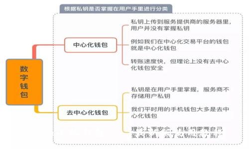 Core小狐錢(qián)包——最新版使用教程