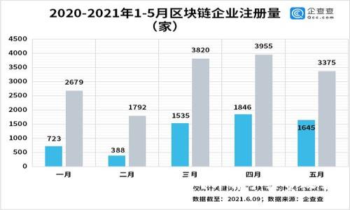 小狐錢包轉賬是否收費？詳解手續(xù)費政策