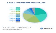 企業(yè)數(shù)字錢包收費解析與