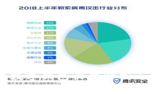 企業(yè)數(shù)字錢包收費(fèi)解析與策略