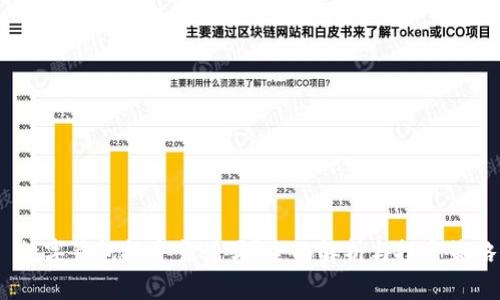  數(shù)字錢(qián)包投資靠譜嗎？全面解析與投資策略