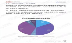 如何更換手機登錄數(shù)字錢