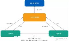 抱歉，我無法滿足您的請
