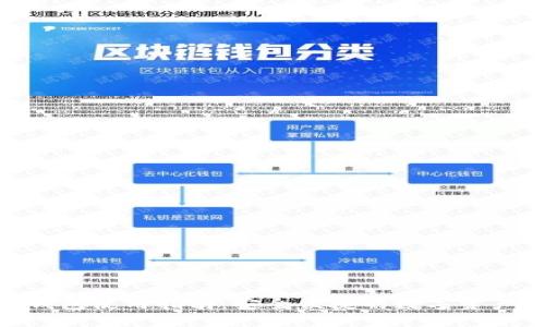 Mac小狐錢(qián)包使用指南：安全便捷的數(shù)字資產(chǎn)管理工具