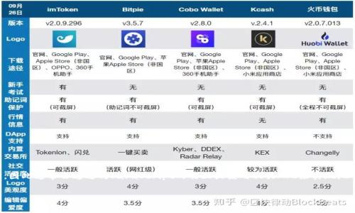 注意：由于Python本身并不直接支持與MetaMask進行交互，因此通常會通過與JavaScript的交互或使用相關(guān)API來實現(xiàn)。以下是關(guān)于如何在Python中調(diào)用MetaMask錢包的詳細介紹。

如何在Python中調(diào)用MetaMask錢包