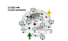 美團數字錢包使用指南