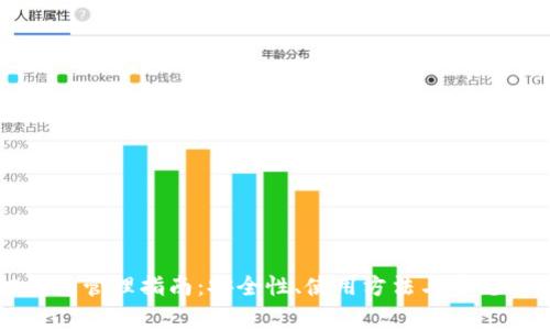 區(qū)塊鏈錢包管理指南：安全性、使用方法與常見問題解答