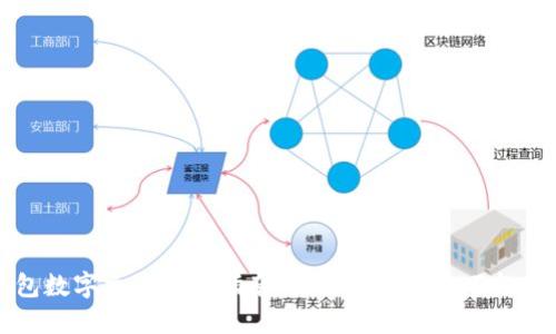錢(qián)包數(shù)字文案撰寫(xiě)指南：吸引用戶的技巧與案例