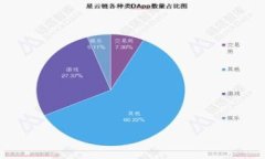 數(shù)字貨幣錢包的優(yōu)缺點分