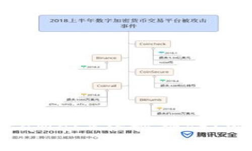 : 深入解析MetaMask谷歌插件：安全、使用與指南