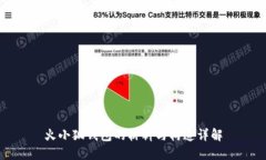 火小狐錢包的材料與構造
