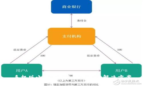 手機(jī)版小狐錢包無法使用的解決方案