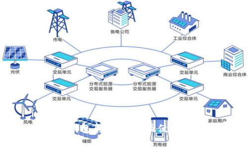 數(shù)字錢包轉賬模板及使用指南