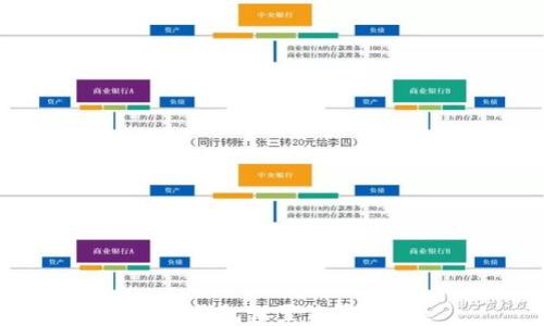 
小狐錢包設(shè)置位置詳解
